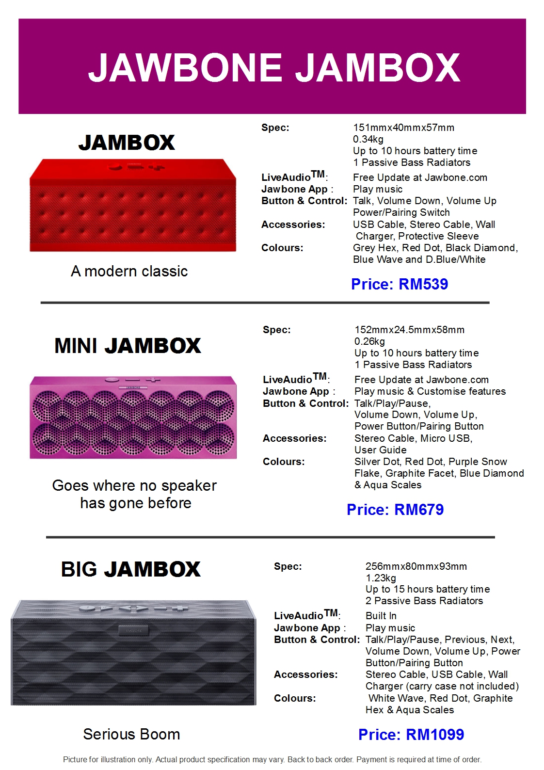 jawbone