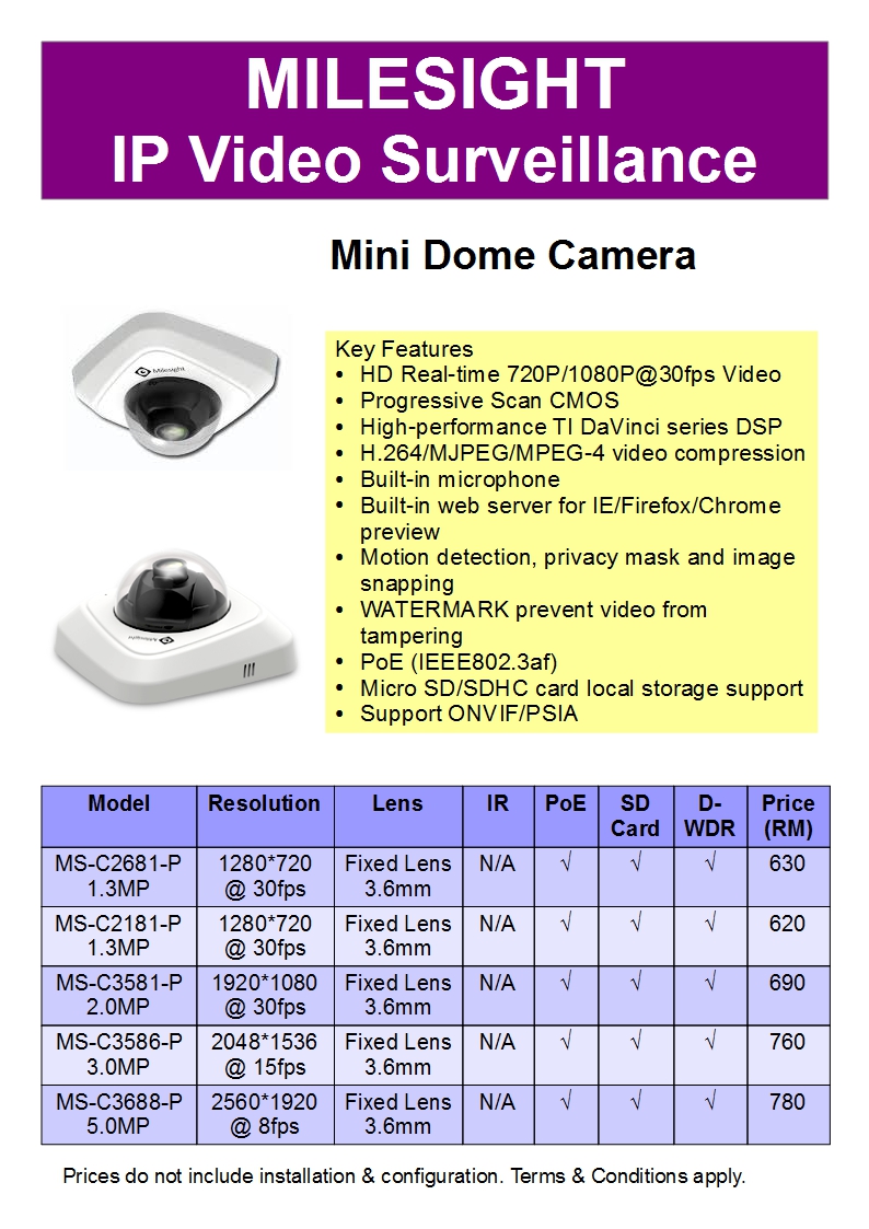 Milesight IP Cams 1