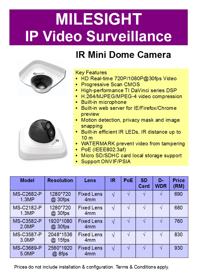 Milesight IP Cams 2