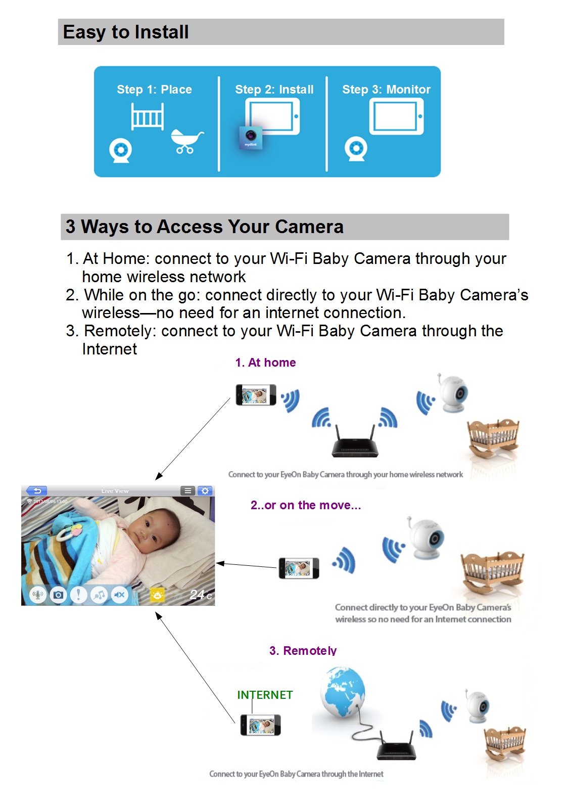 Dlink Baby Cam DCS825L_3