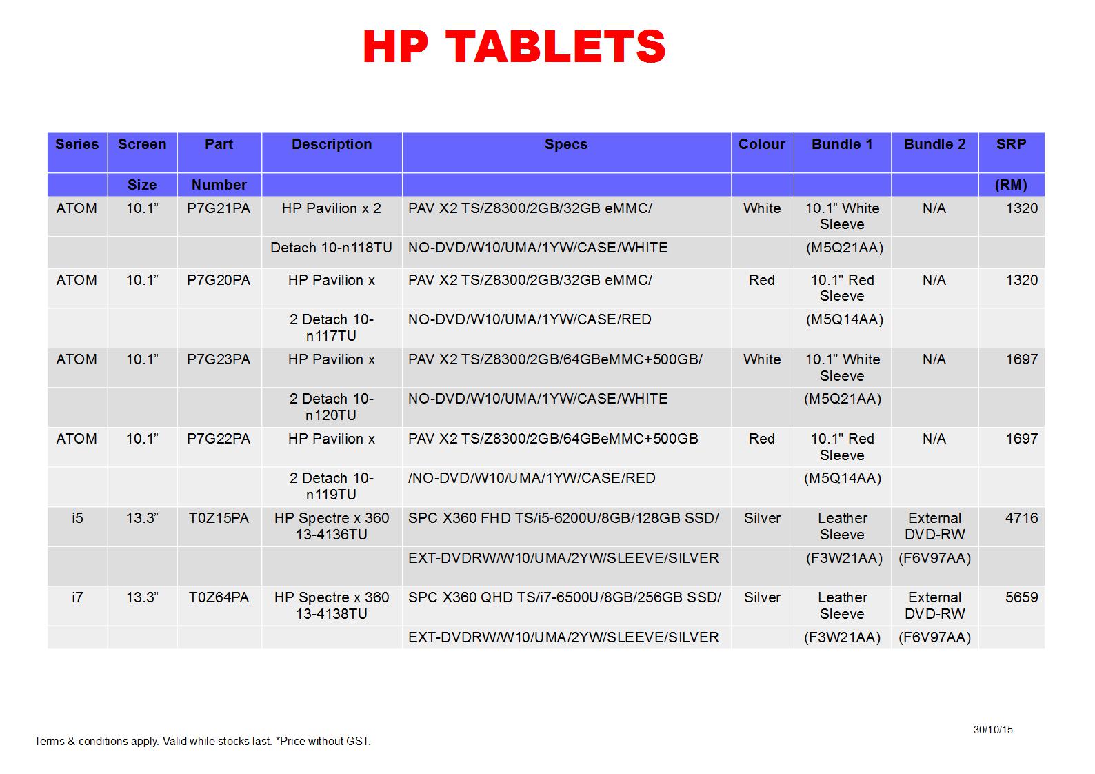 HP Tablets 2_301015